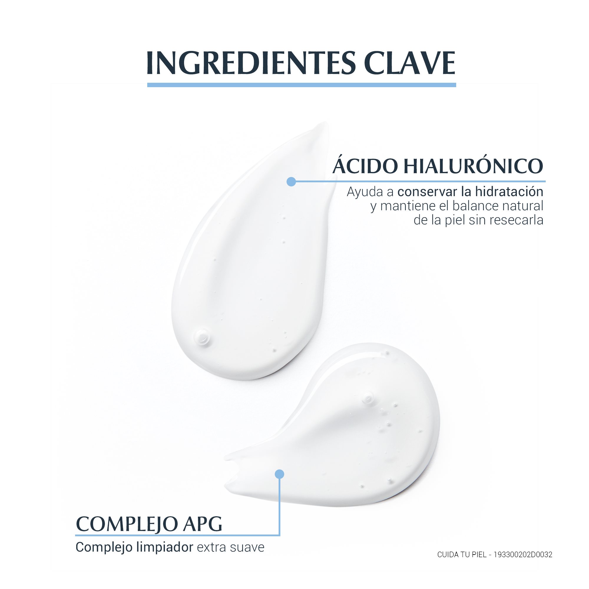 DermatoCLEAN [HIALURON] Gel Limpiador Eucerin México